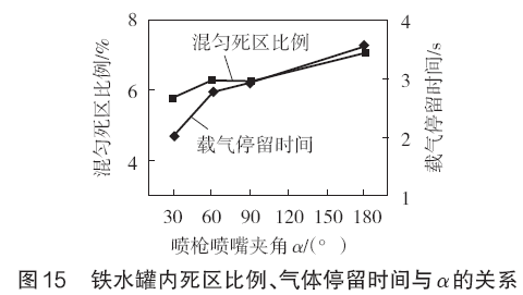 圖片22