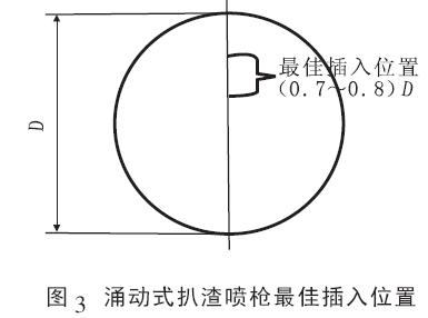 圖片4