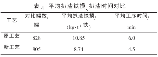 圖片7