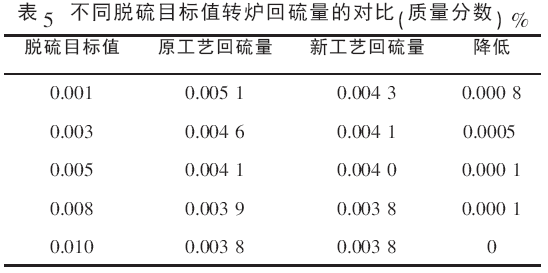 圖片8
