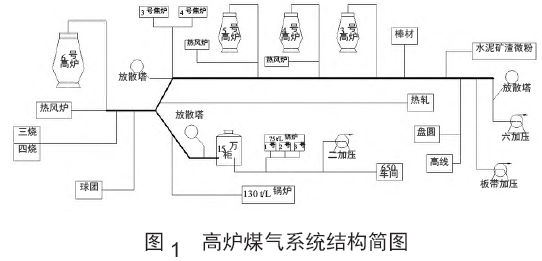 圖片10