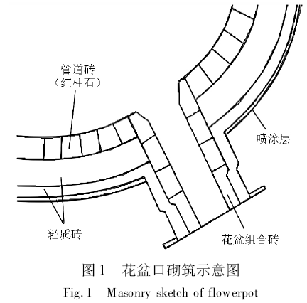 QQ截圖20171030141939