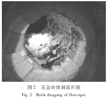 QQ截圖20171030142002