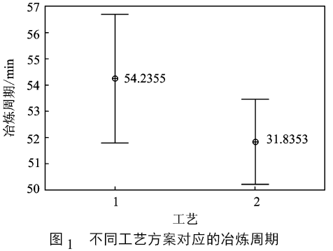 2345截圖20171222165157