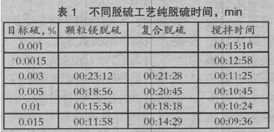 圖片1