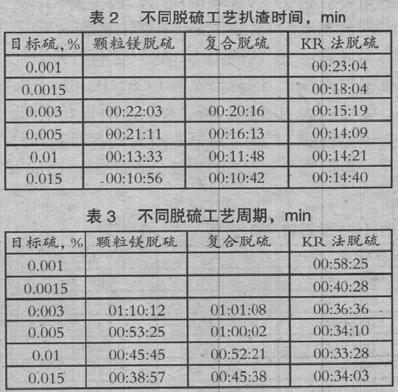 圖片2