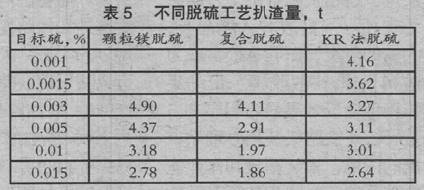 圖片4