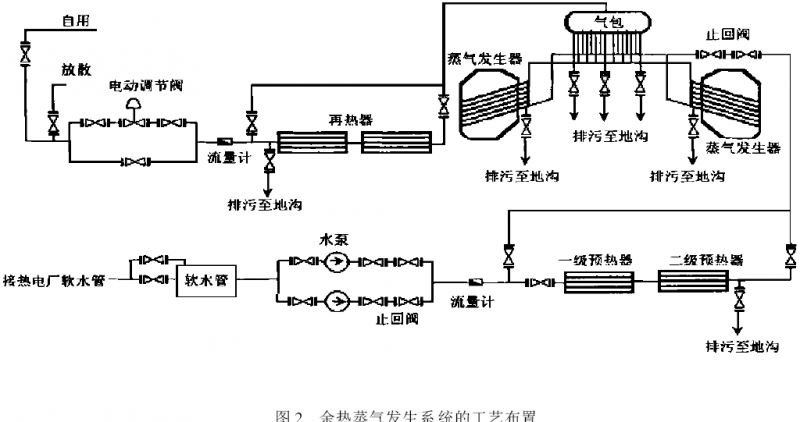 圖片2