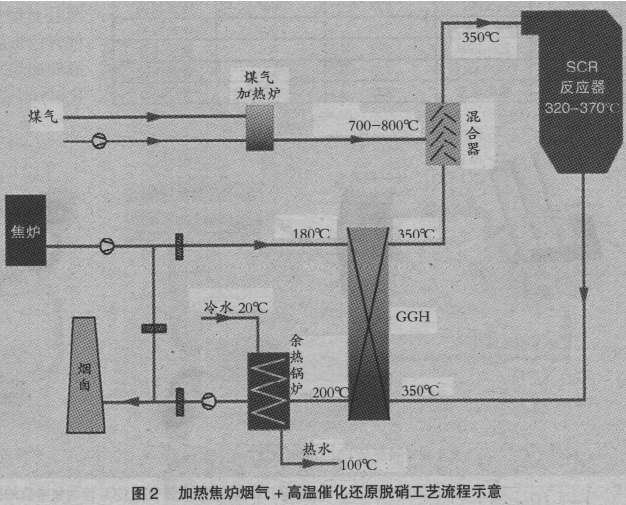 圖片2