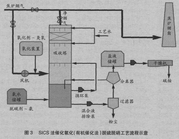 圖片3