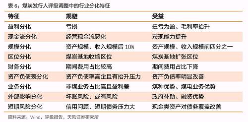 3. 總結