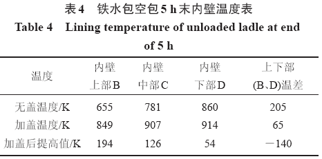 圖片15