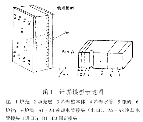 圖片1