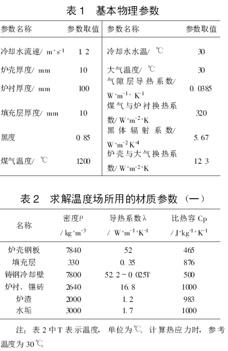 圖片3
