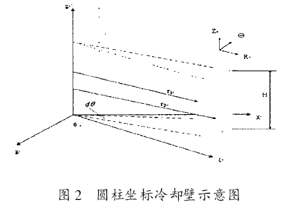 圖片5