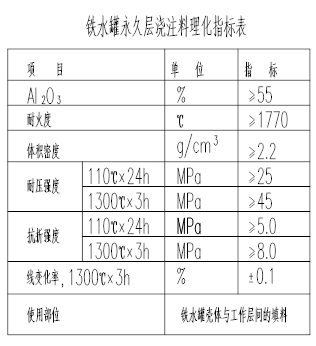 圖片7