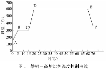 圖片1