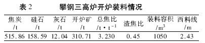 圖片3