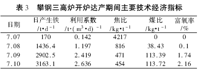 圖片4