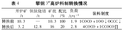 圖片5