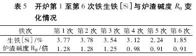 圖片6
