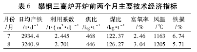 圖片7