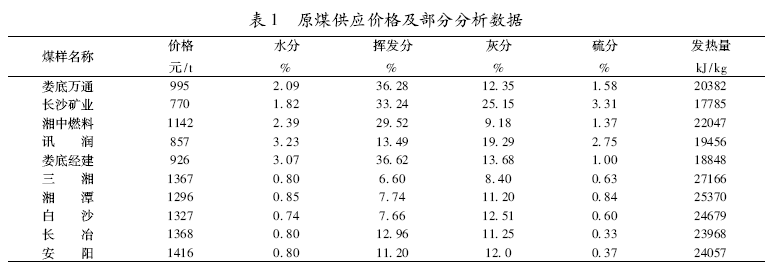 圖片1