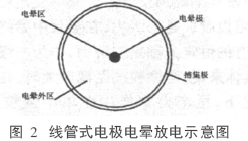 圖片2