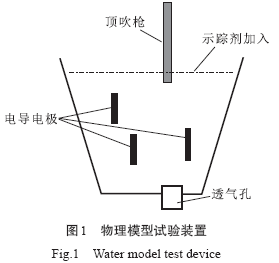 圖片2
