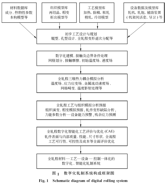 圖片1