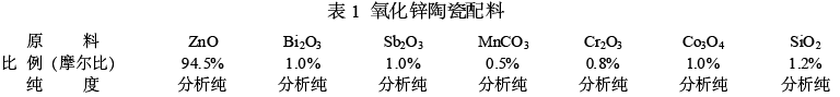 圖片1