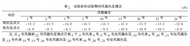 圖片2