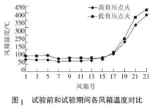 圖片3