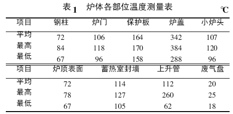 圖片1