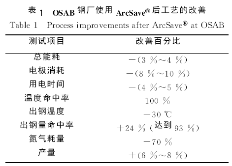 圖片5