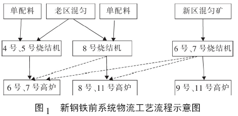 圖片1