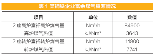 圖片1