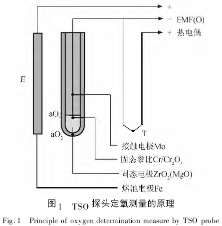 圖片1