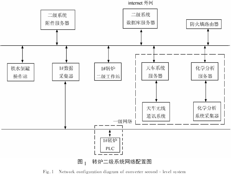 圖片1