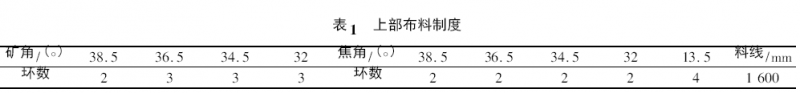 圖片2