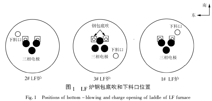 圖片1