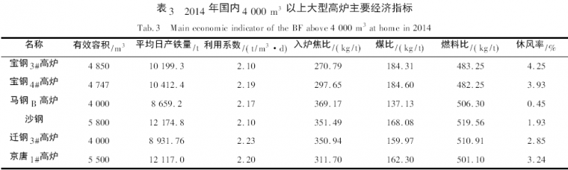 圖片3