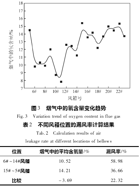 圖片4