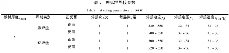 圖片3
