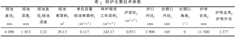 圖片1