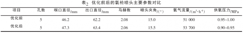 圖片3