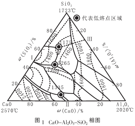 圖片1