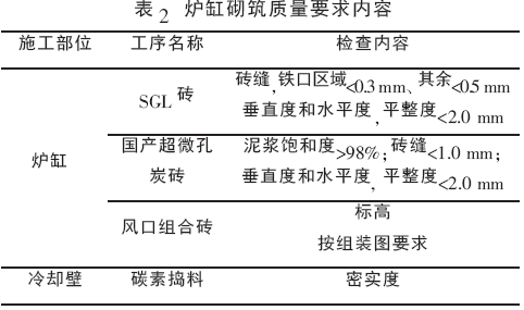 圖片3