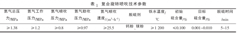 圖片1