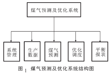 圖片1